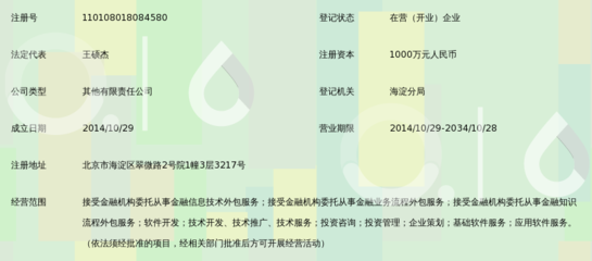 中泽财富金融服务外包(北京)_360百科