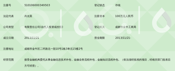 成都亿兆金融服务外包 深耕金融信息技术外包，赋能金融数字化未来