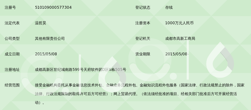成都中天锦汇金融服务外包