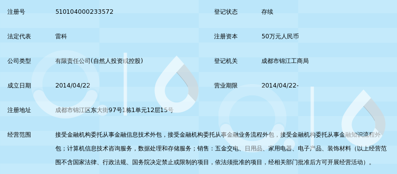 成都吉信金融服务外包